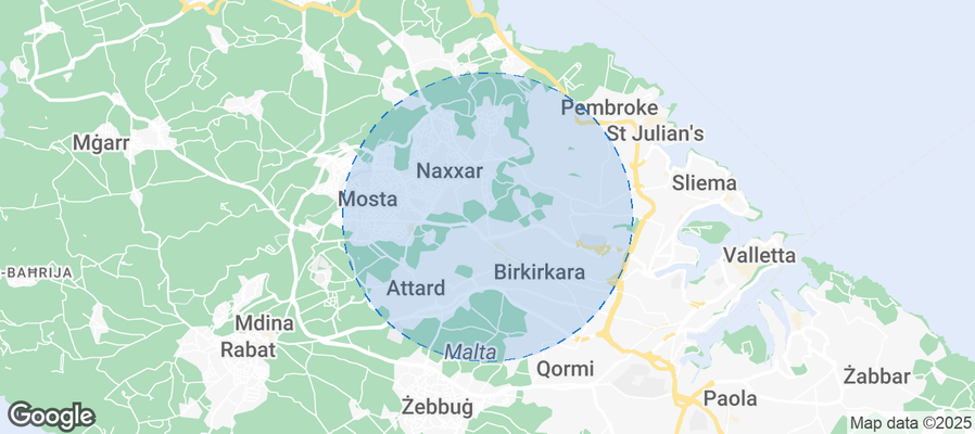 Discover Iklin Airbnb Analytics